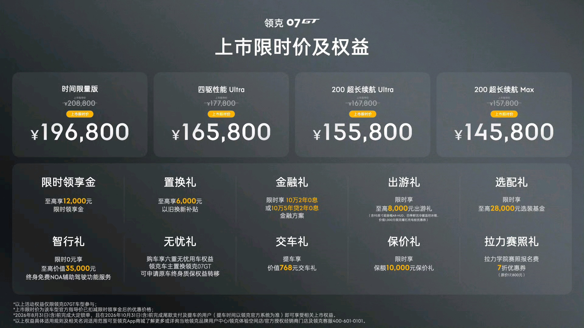 #差评说车# 领克07GT首发销量很不错啊。有没有跟我一样的想要纯电的，最低配丐