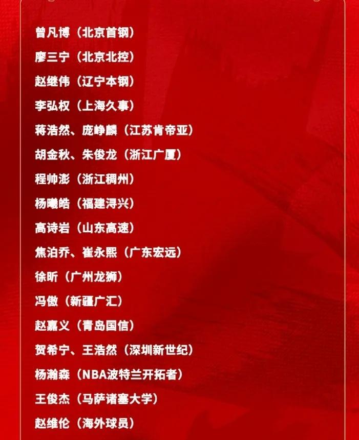 男篮新阵容，这些球员缺席太遗憾了。男篮新名单出炉，年轻队伍值得期待，但有几位球员