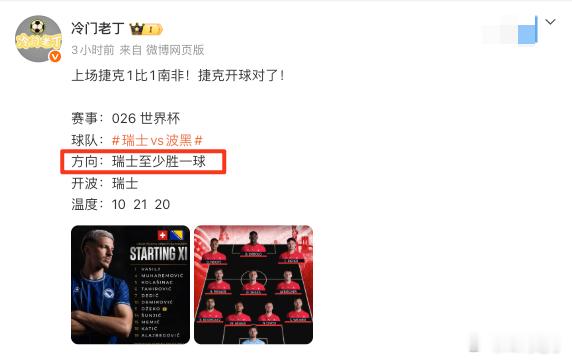 瑞士4比1波黑！方向正确！这场平？赛事：027 世界杯球队：加拿大vs卡塔尔  
