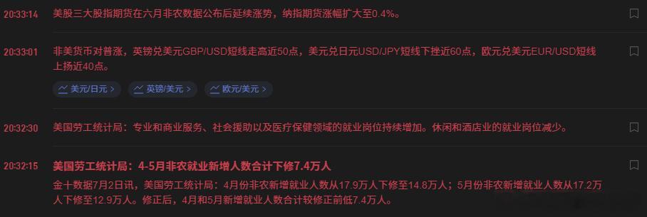严重怀疑 美帝的数据一直在造假。。。 