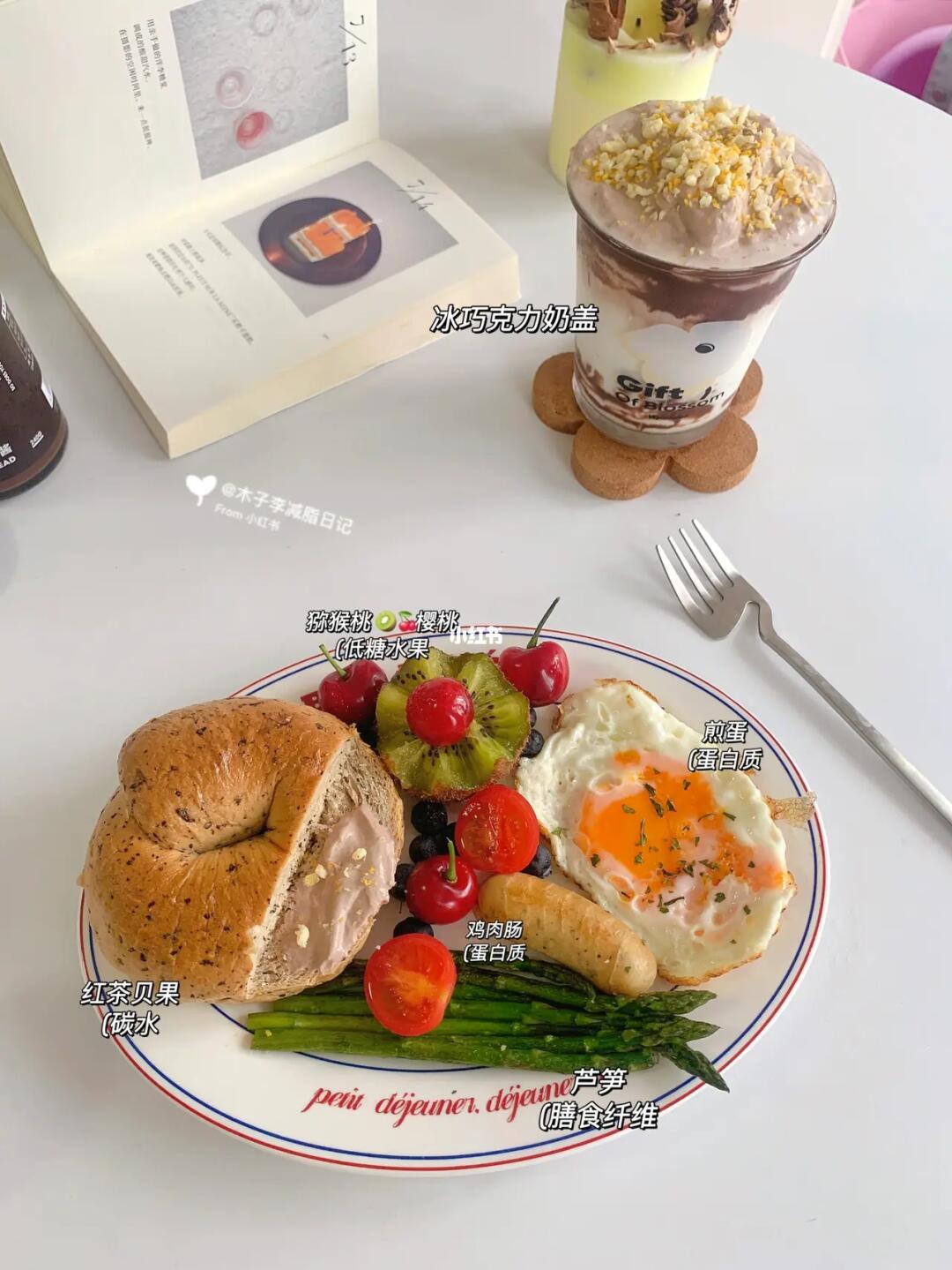 👧🏻已瘦29斤|要相信你坚持的一定是对的！