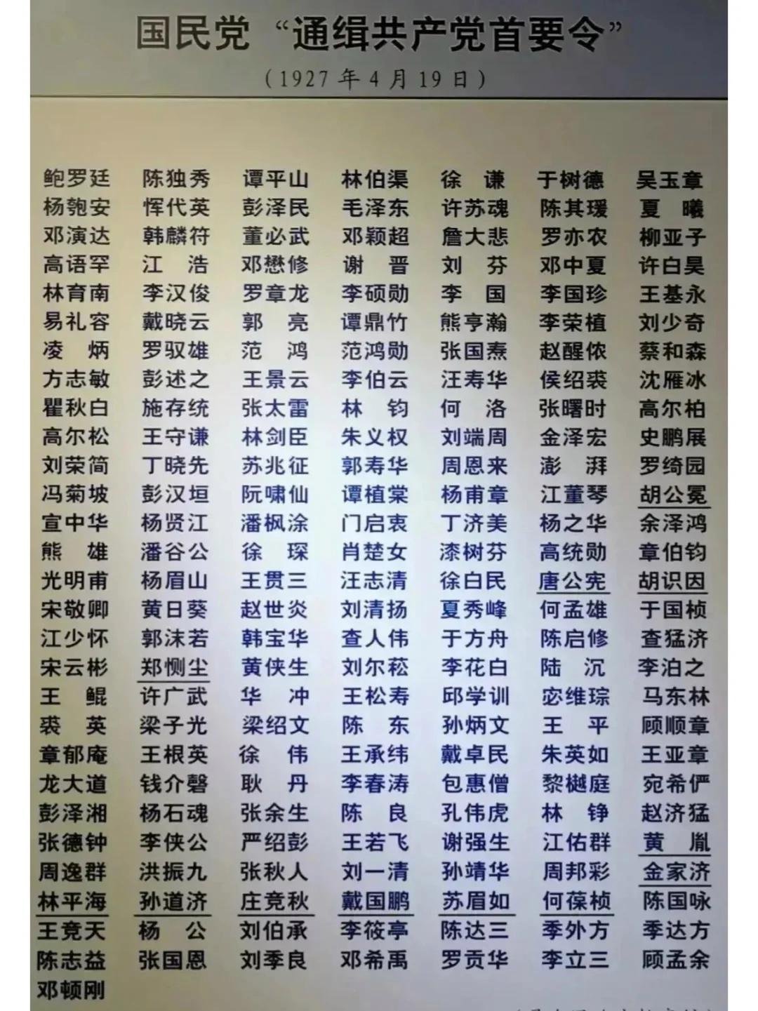 晴雨风说史[超话]  晴雨风说史 1927年4月19日，蒋该死成立南京国民政府的