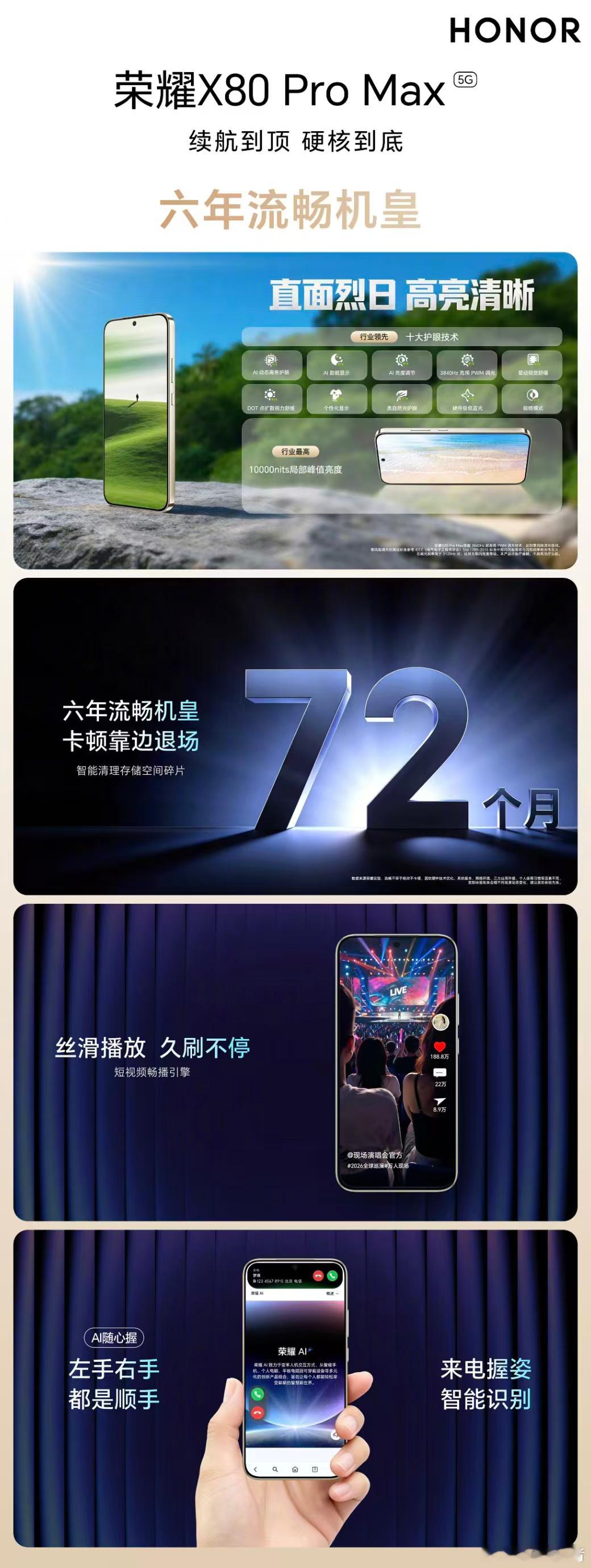 荣耀X80 Pro Max，把“流畅顺手”刻进了骨子里！从应用秒开到丝滑切换，再