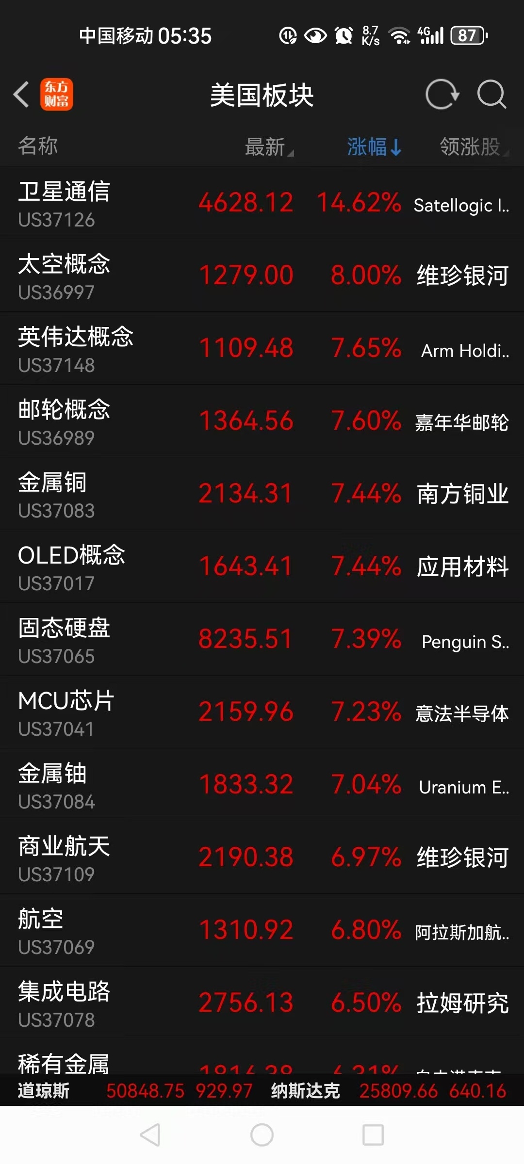 当地时间6月11日下午，美国总统特朗普在社交平台“真实社交”发文称，鉴于与伊朗的