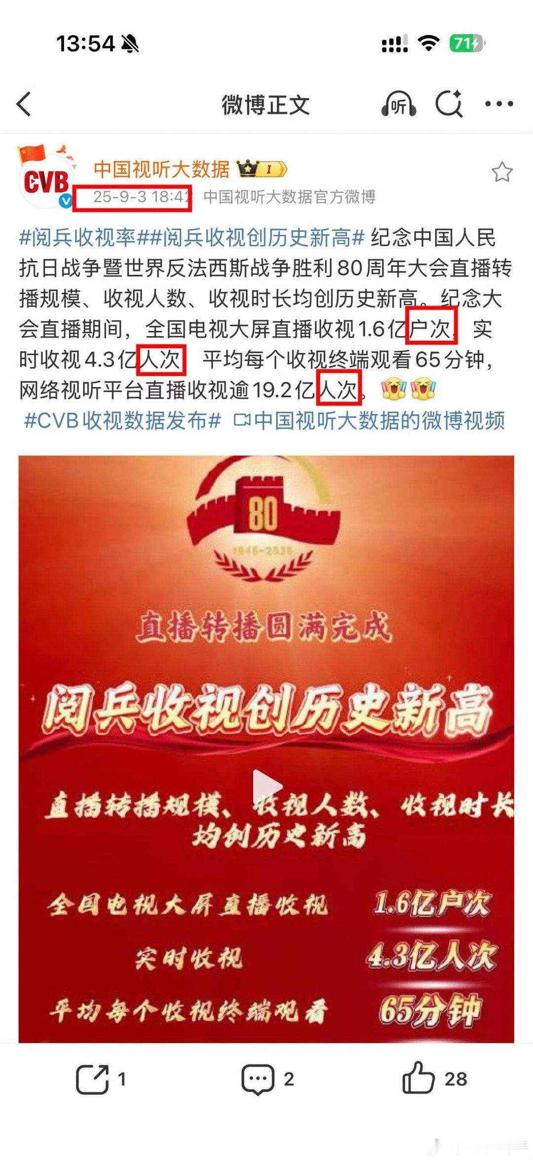 CVB收视数据发布 受不了成毅粉丝了，还在说人次数和户次数是一回事，一户次数约等