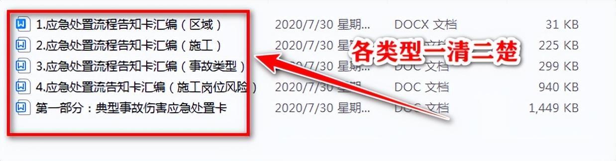 500项应急演练方案、脚本、计划、总结大全
这套应急演练桌面演练脚本记录是真难得