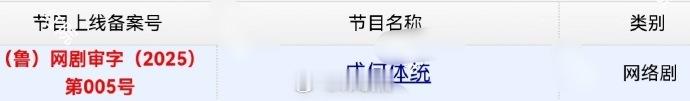 王楚然、丞磊《成何体统》下证！！ ​​​