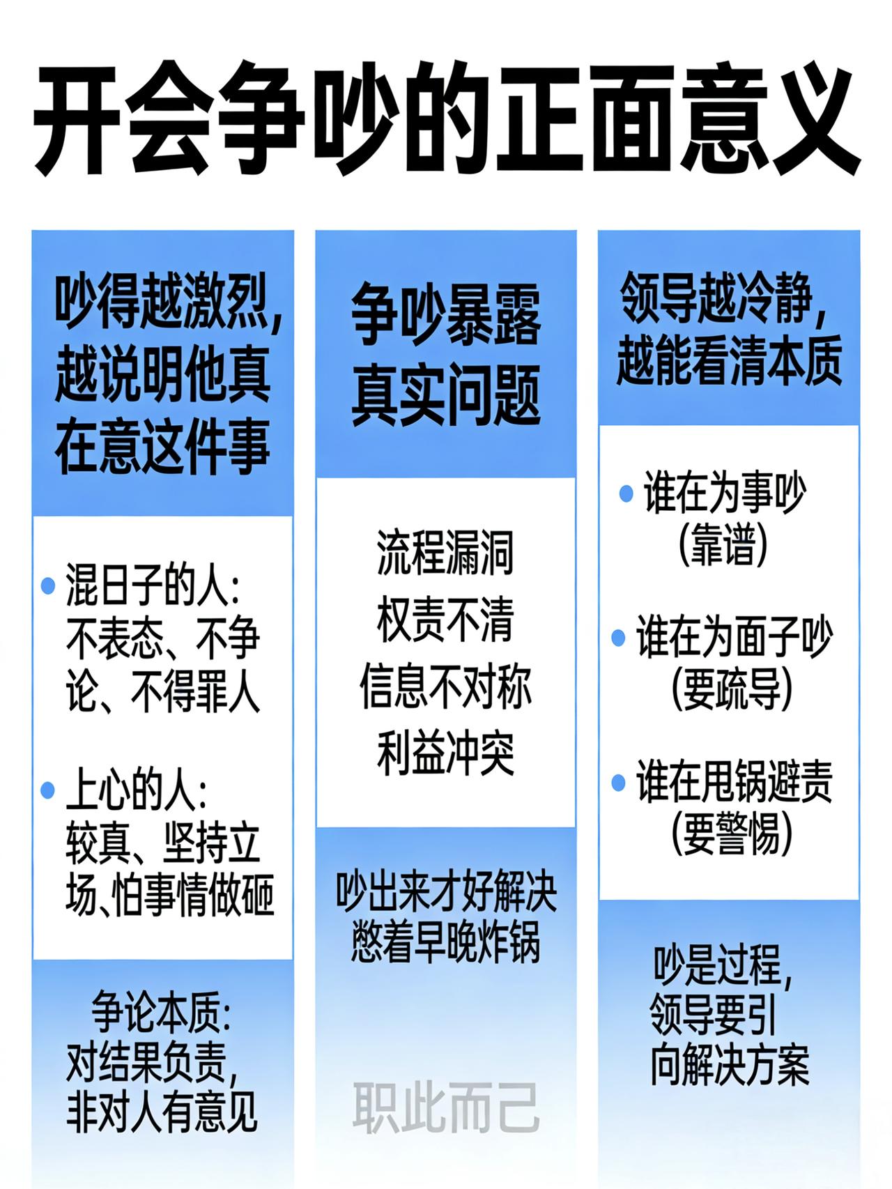 开会不怕下属吵，怕的是没人敢说真话。吵得越激烈，越在乎结果；领导越冷静，越能看清