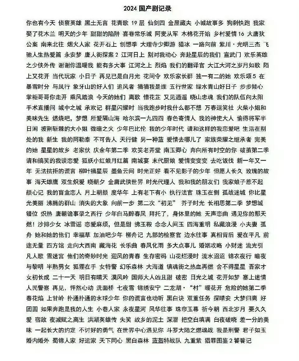 2024这么多剧看了几部❔