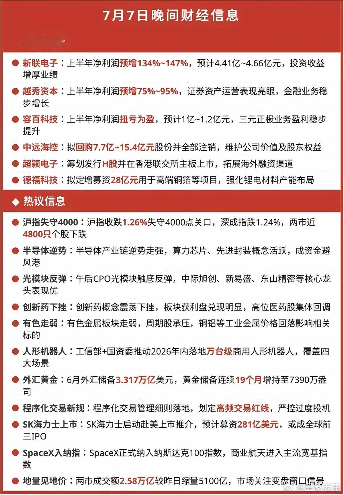 7.07周二  晚间：财经热点+信息汇总！1.6家公司发布公告2.半导体芯片逆势