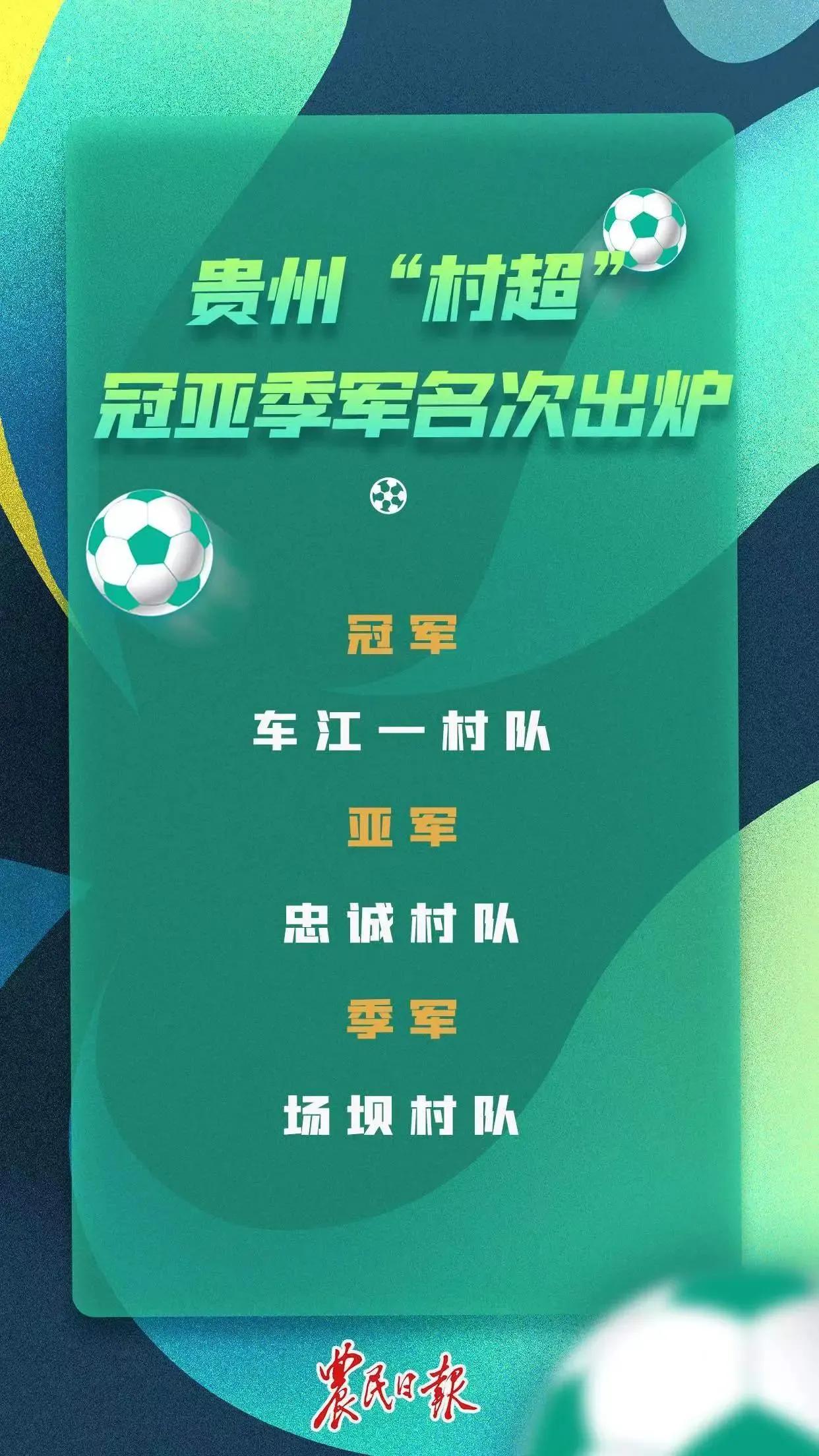 席卷全国的贵州村超，昨天晚上迎来了决赛，奖品全是实在，实在得有点让你不敢相信。

