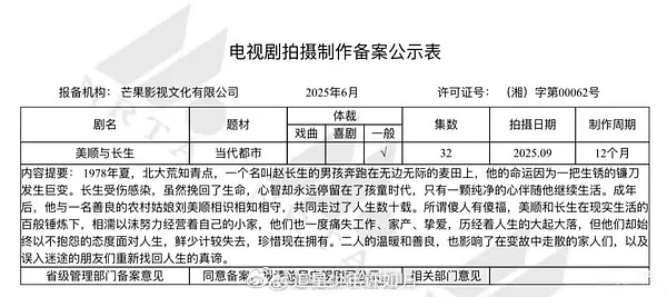 美顺与长生＋黄轩＋谭松韵，看到了人世间的导演李路，是不是感觉已经稳了～ ​​​