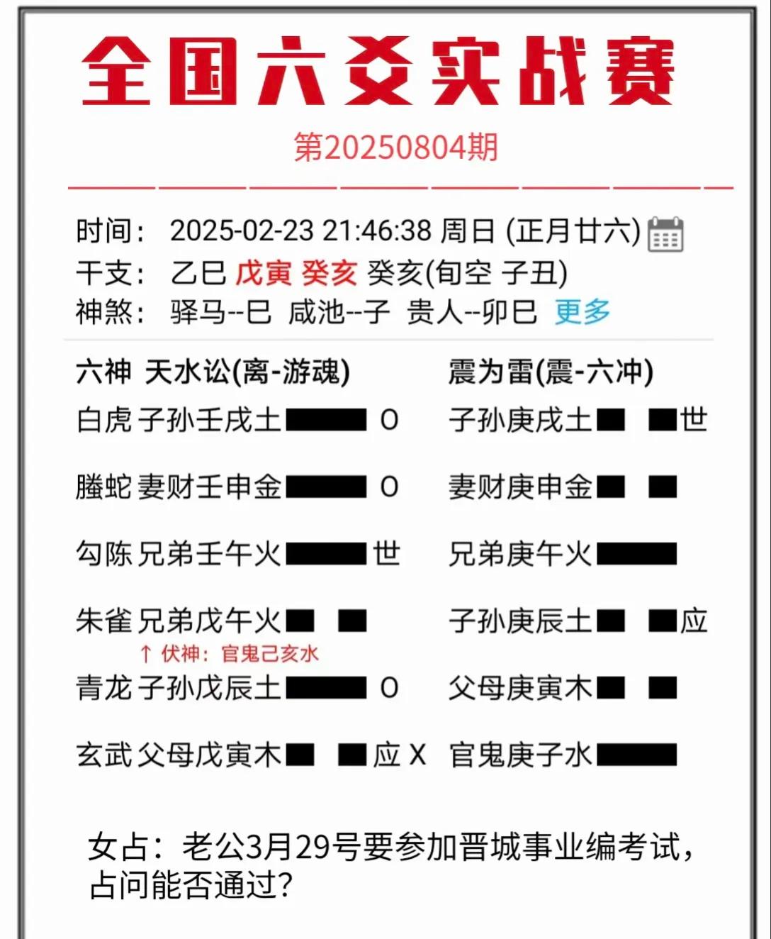 卦象说老公稳了，全家不信

结果名单一出，邻居排队求卦

老公考完事业编那晚，媳