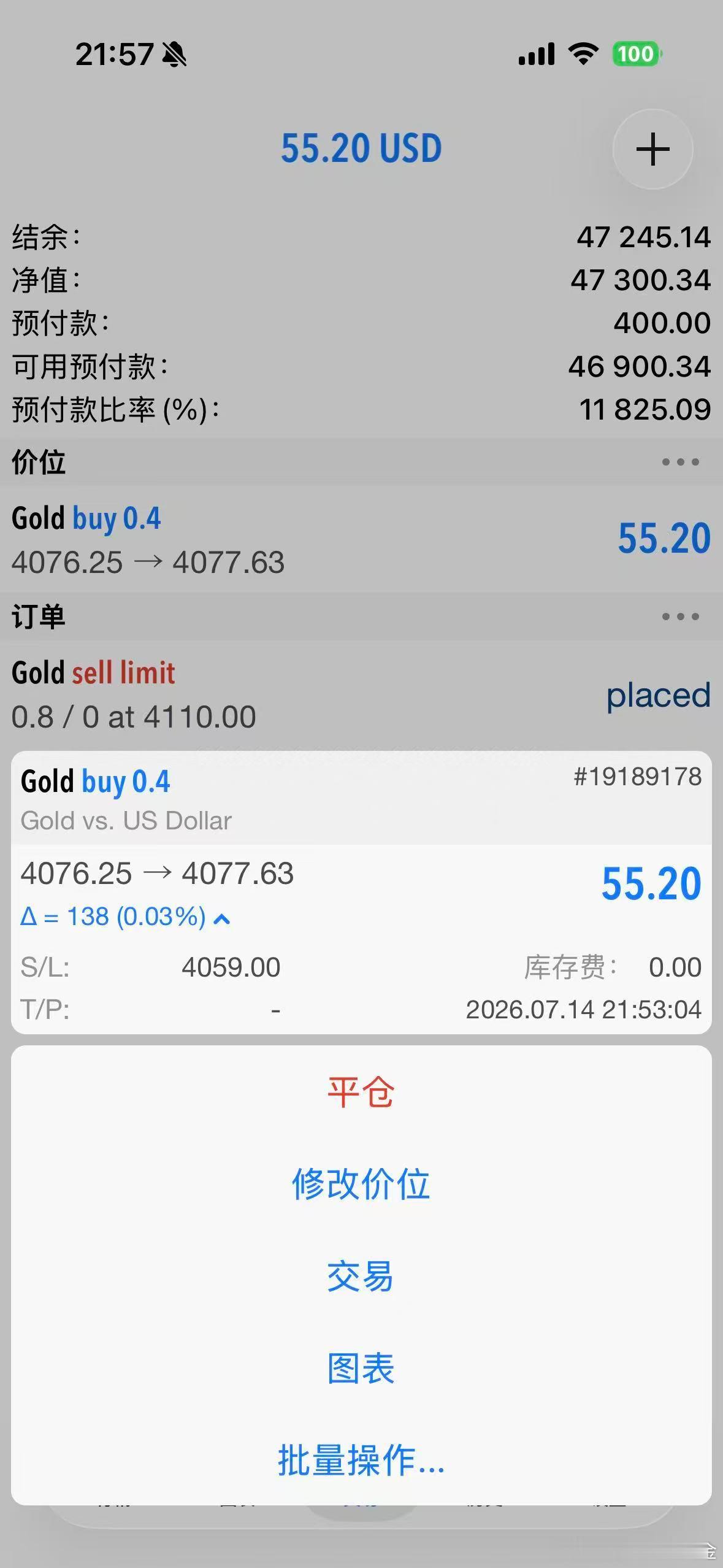 外汇黄金 4075附近再次进多！止损放4059！目标4090！ 