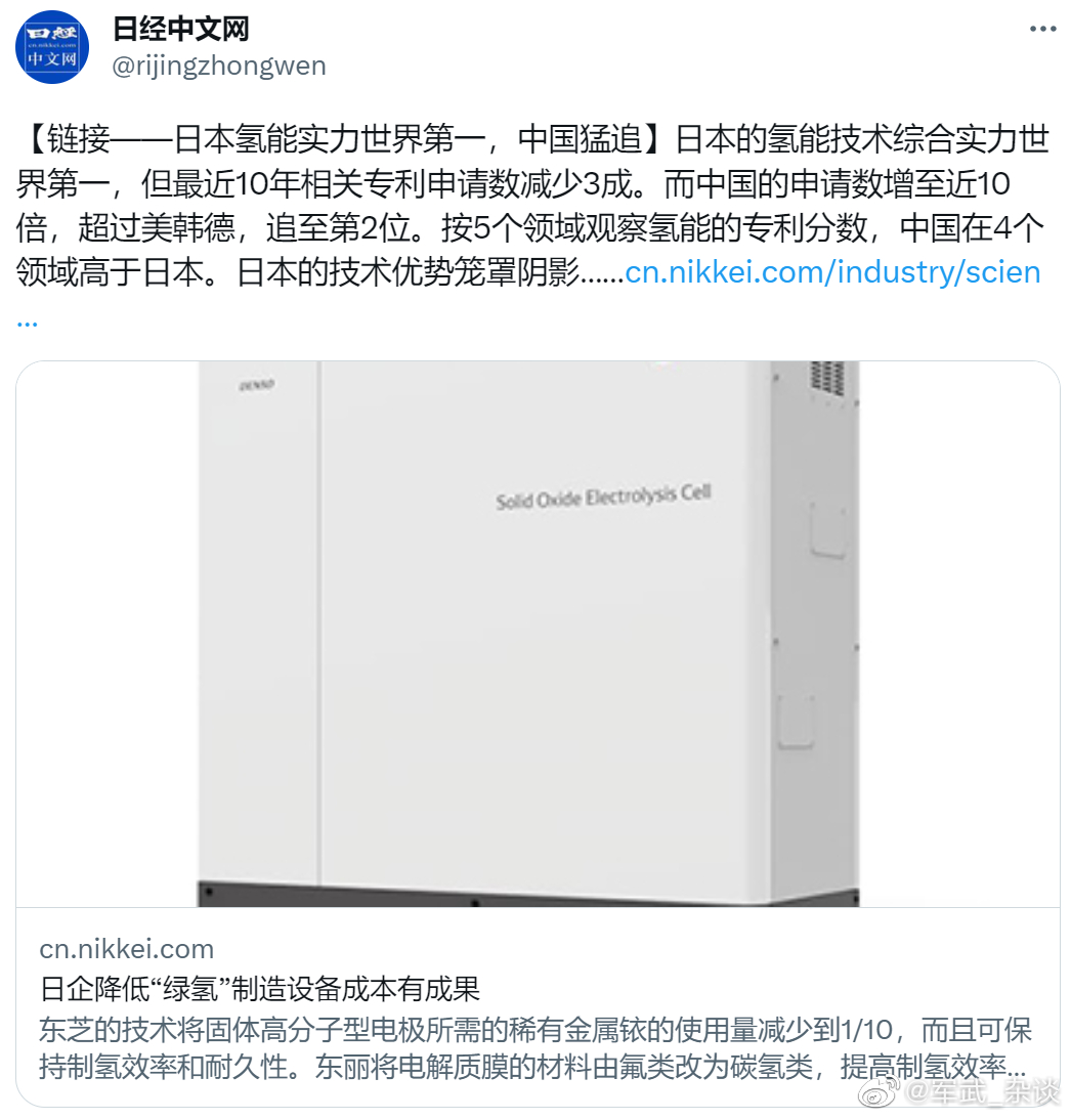 日媒：日本氢能实力世界第一，中国正在猛追。日经中文表示，虽然目前中国在新能源汽车