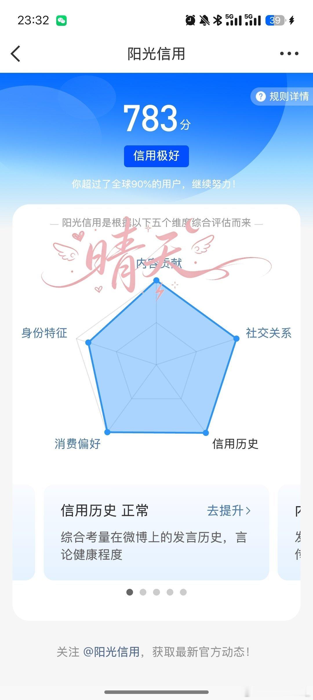 不是，大眼！！我才发现，你就给我涨一分啊