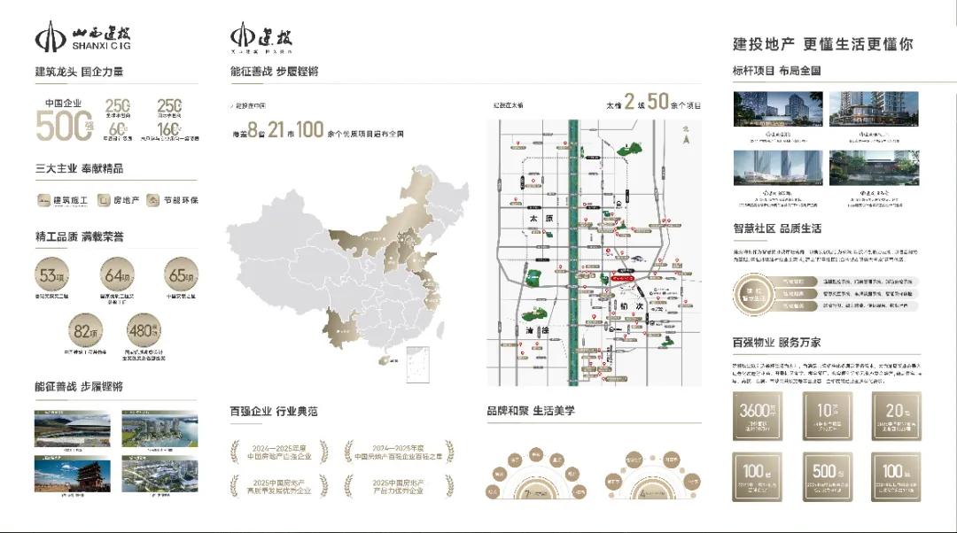 【太原楼评】建投地产太原夺魁——从籍籍无名到霸榜楼市的行业翘楚



NO. 1