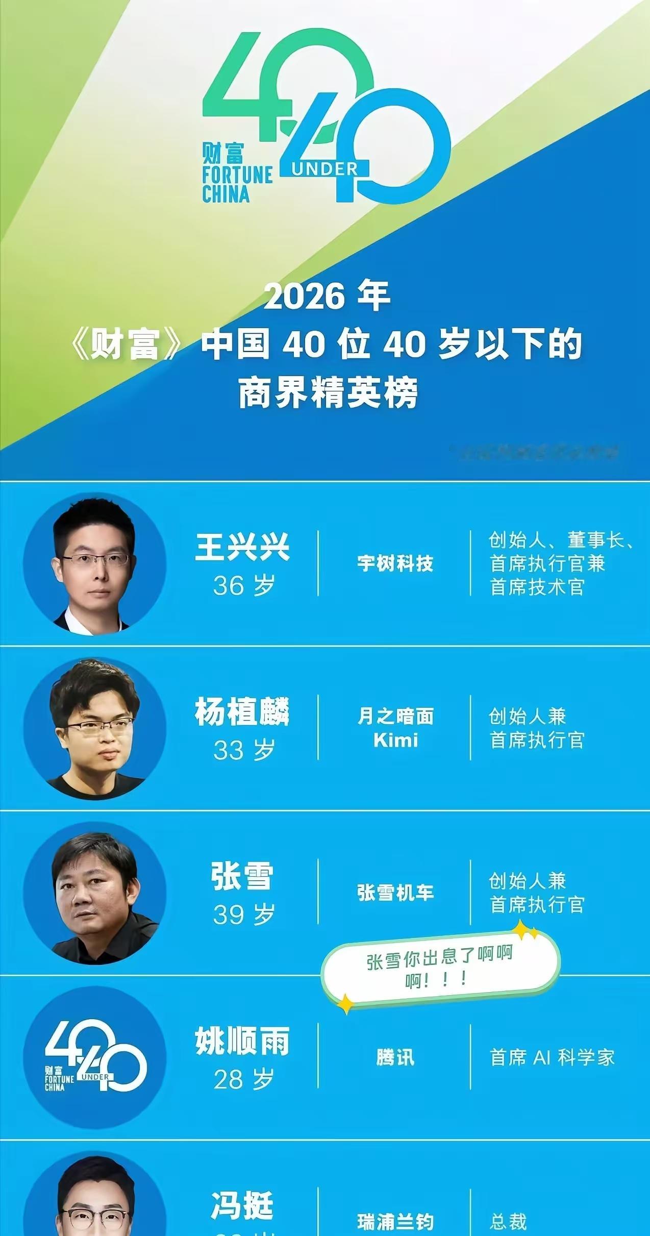 张雪你出息了啊！！！上榜的其他人要么是搞人工智能的要么就是搞智能机器人的，就你一