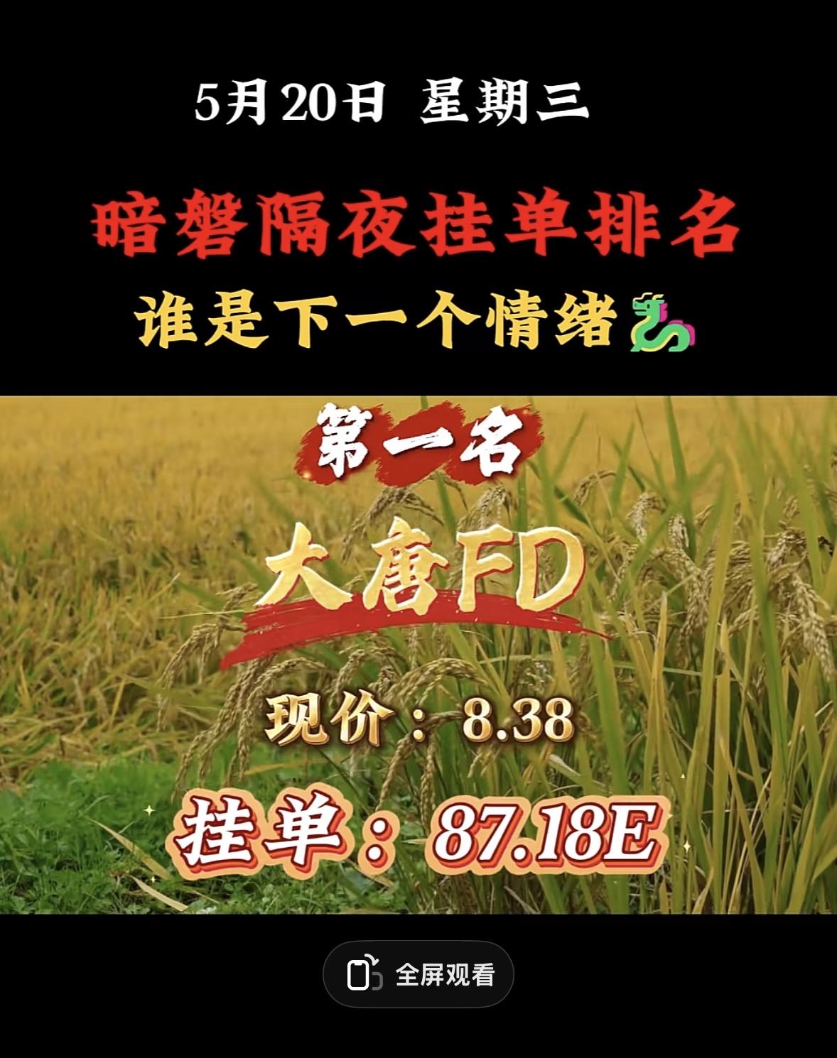 5月20日周三暗盘隔夜挂单排行榜揭晓

5月20日，看到暗盘隔夜挂单排行第八这事