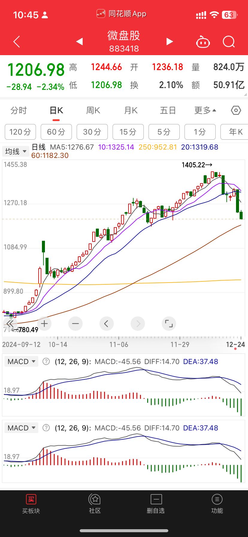 早死早投胎 