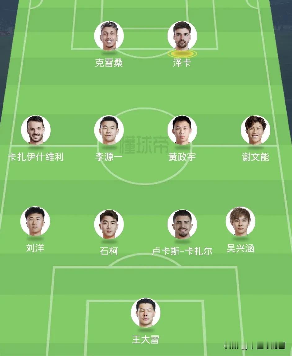 怎么说呢，下午这个阵容，泰山能拿下浙江吧。
这个阵容，其实还是可以的，可能是44