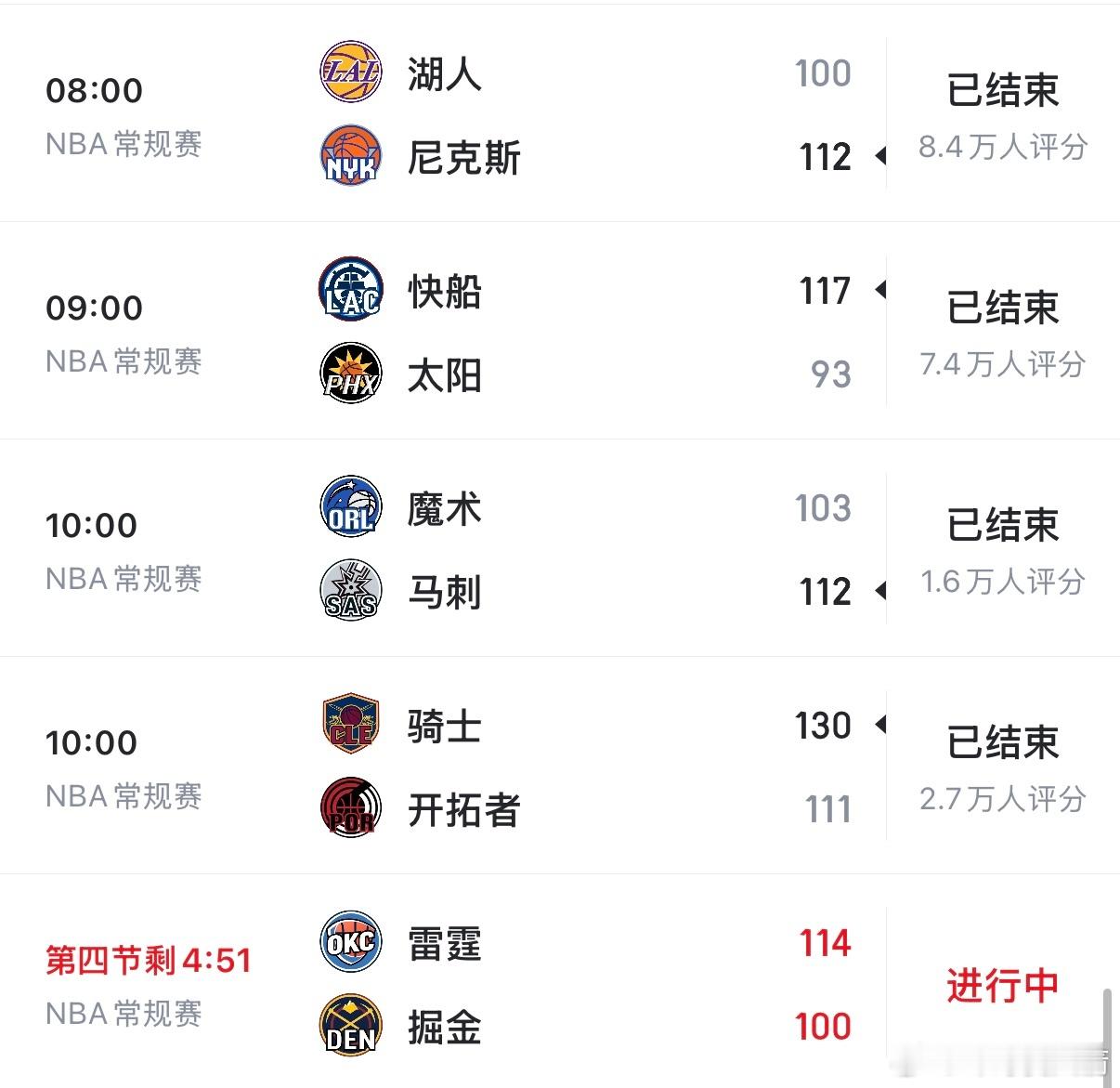 这世界还是好人多休斯顿火箭