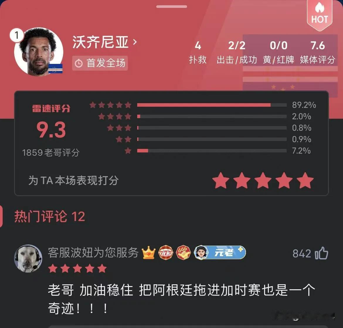 顽强的佛得角！梅西进球后，总以为阿根廷能轻松拿下，最终佛得角狠狠打了我的脸。
