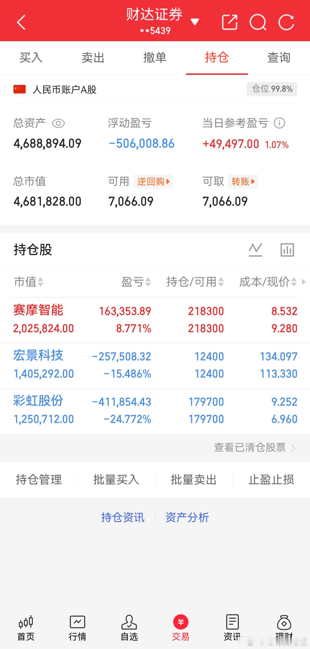 炒股养家记持有：赛摩智能持有：宏景科技持有：彩虹股份我将用真实账户记录每一天的操