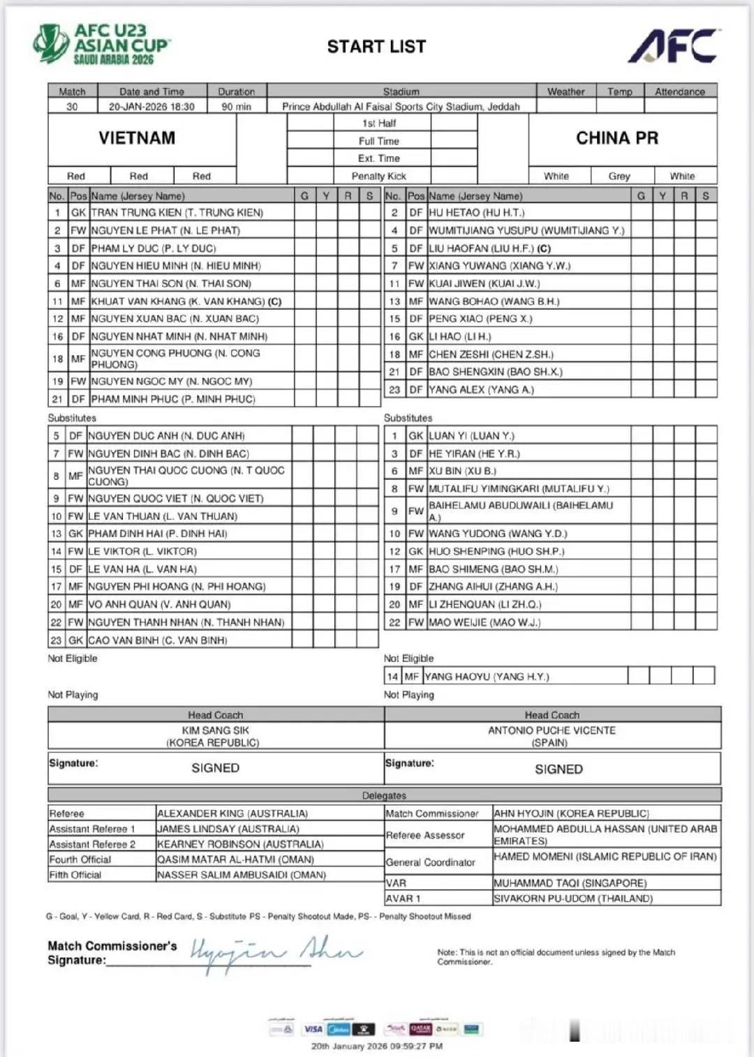 ——16-李昊、23-杨希、15-彭啸、4-吾米提江-玉苏普、5-刘浩帆、2-胡