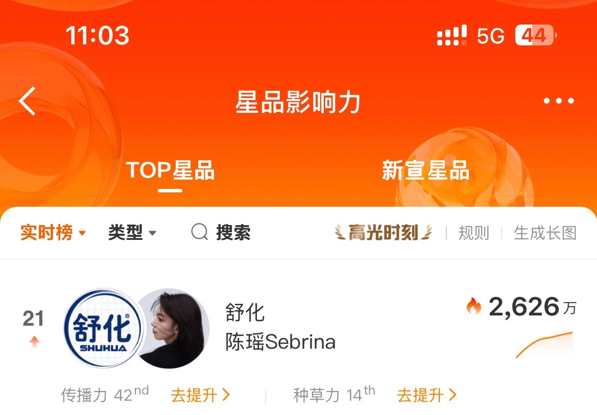 陈瑶棒 七仔棒 舒化棒[给你小心心]舒化品牌大使陈瑶 🩷陈瑶李意迟 ​​​