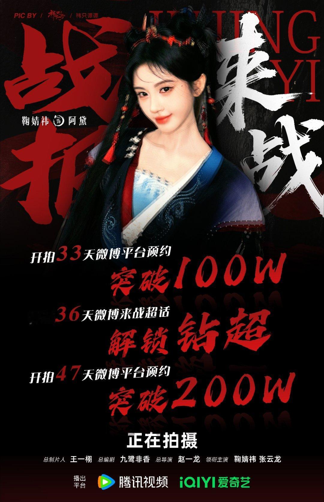 鞠婧祎来战预约量纪录开拍33天破100万开拍47天破200万在开拍36天时来战超