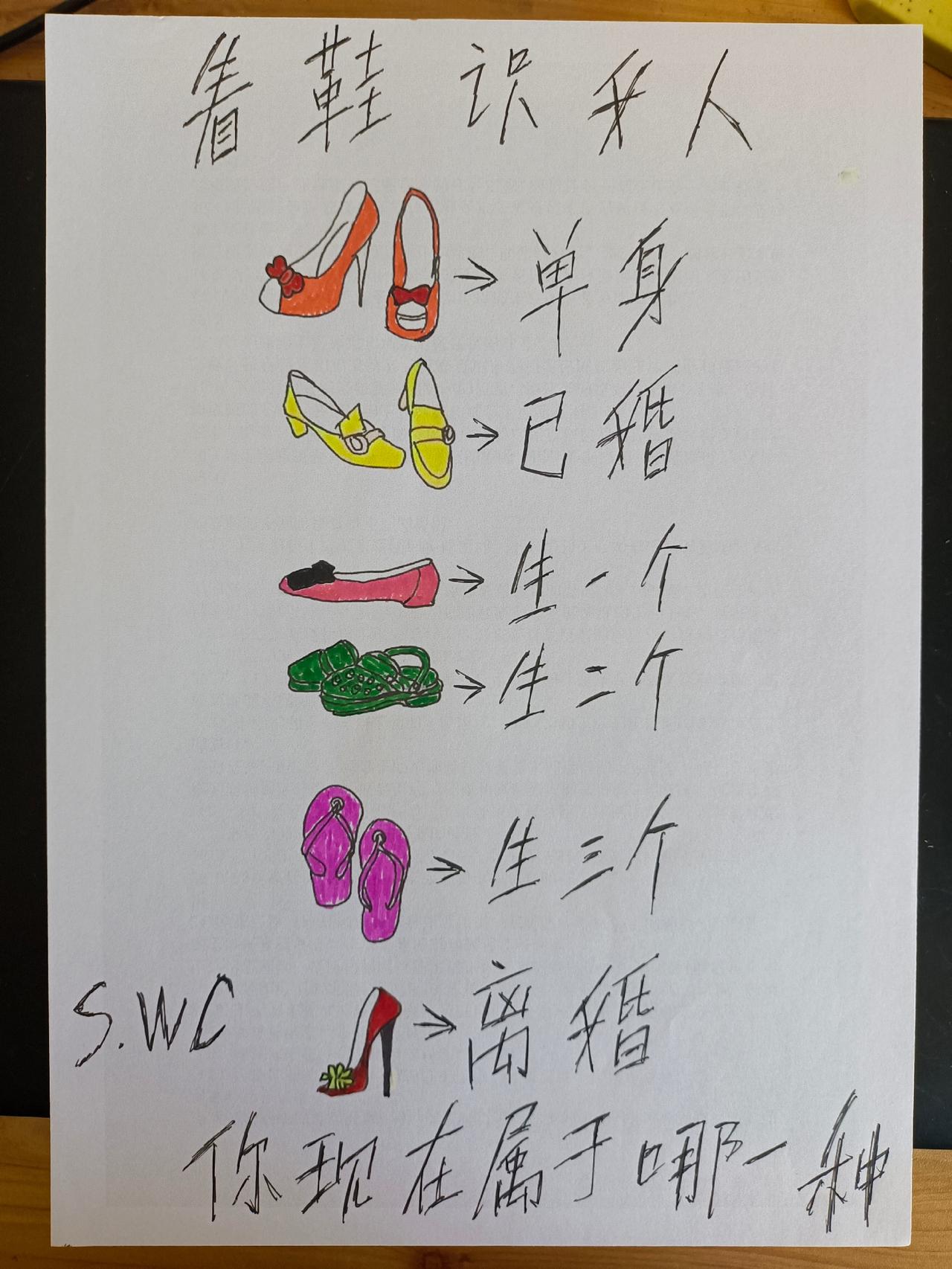 看看你穿什么样的鞋？内容过于真实 😂