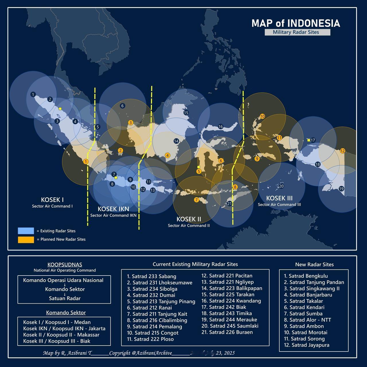 印尼对空雷达覆盖范围
