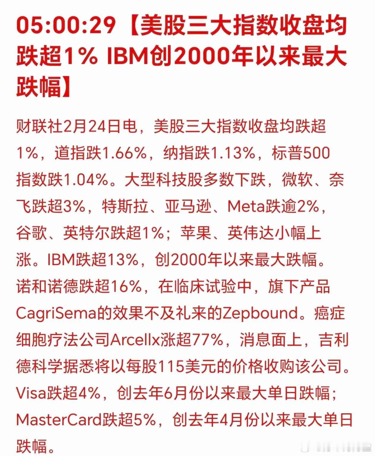 美国三大股指集体下跌！这次下跌幅度有点大，道指跌了821.91点，原因估计是我们