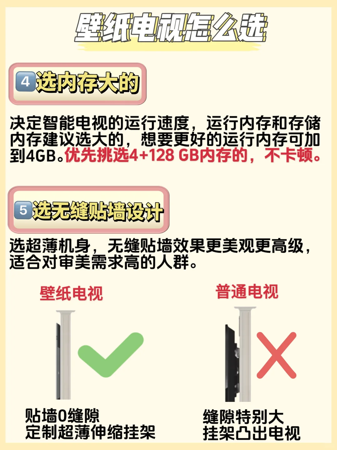 壁纸电视到底怎么选？值不值？一篇搞定👍