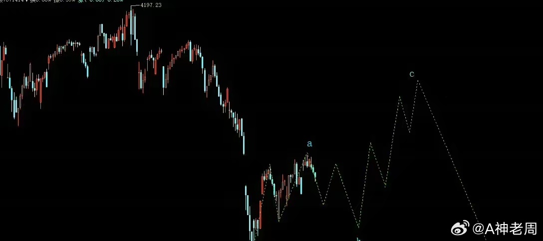 夜深了,中东传来2条重磅消息,未来24小时决定A股走势！一、热点消息①TLP：如