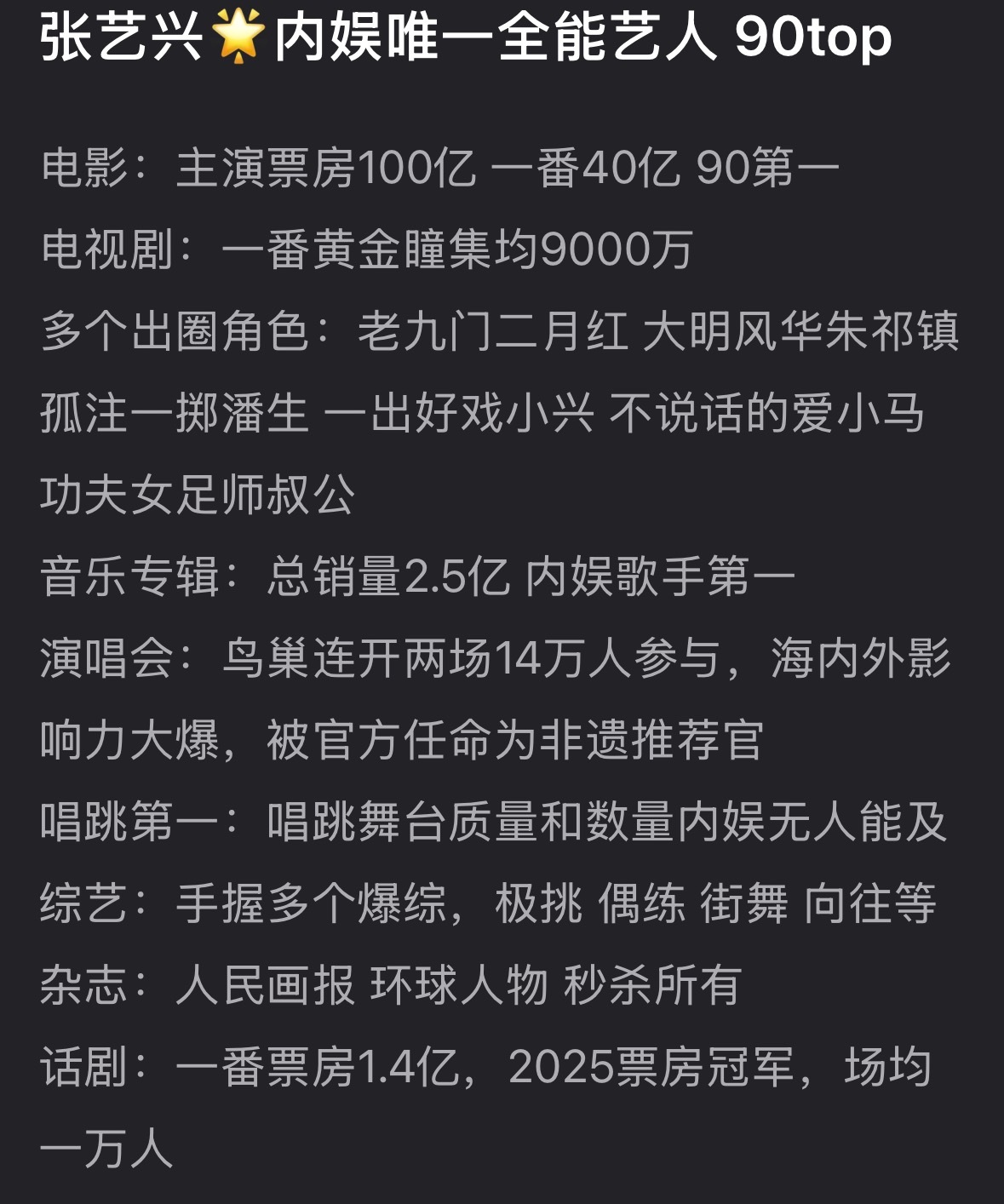 张艺兴也太全能了吧，各个领域都发展的很好 