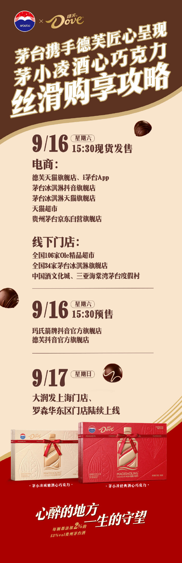 #茅台巧克力你抢到了吗# 不是吧？大家都抢到茅台巧克力了吗？别说线上了，线下跑遍