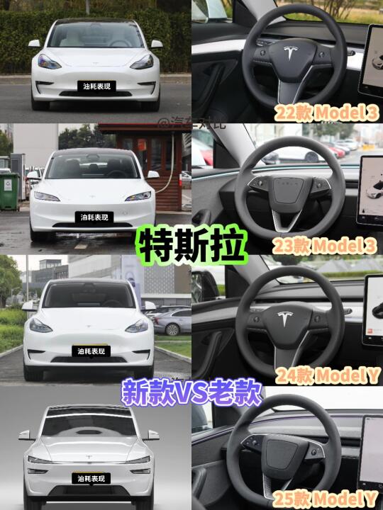 换新Y上市，特斯拉外观内饰对比