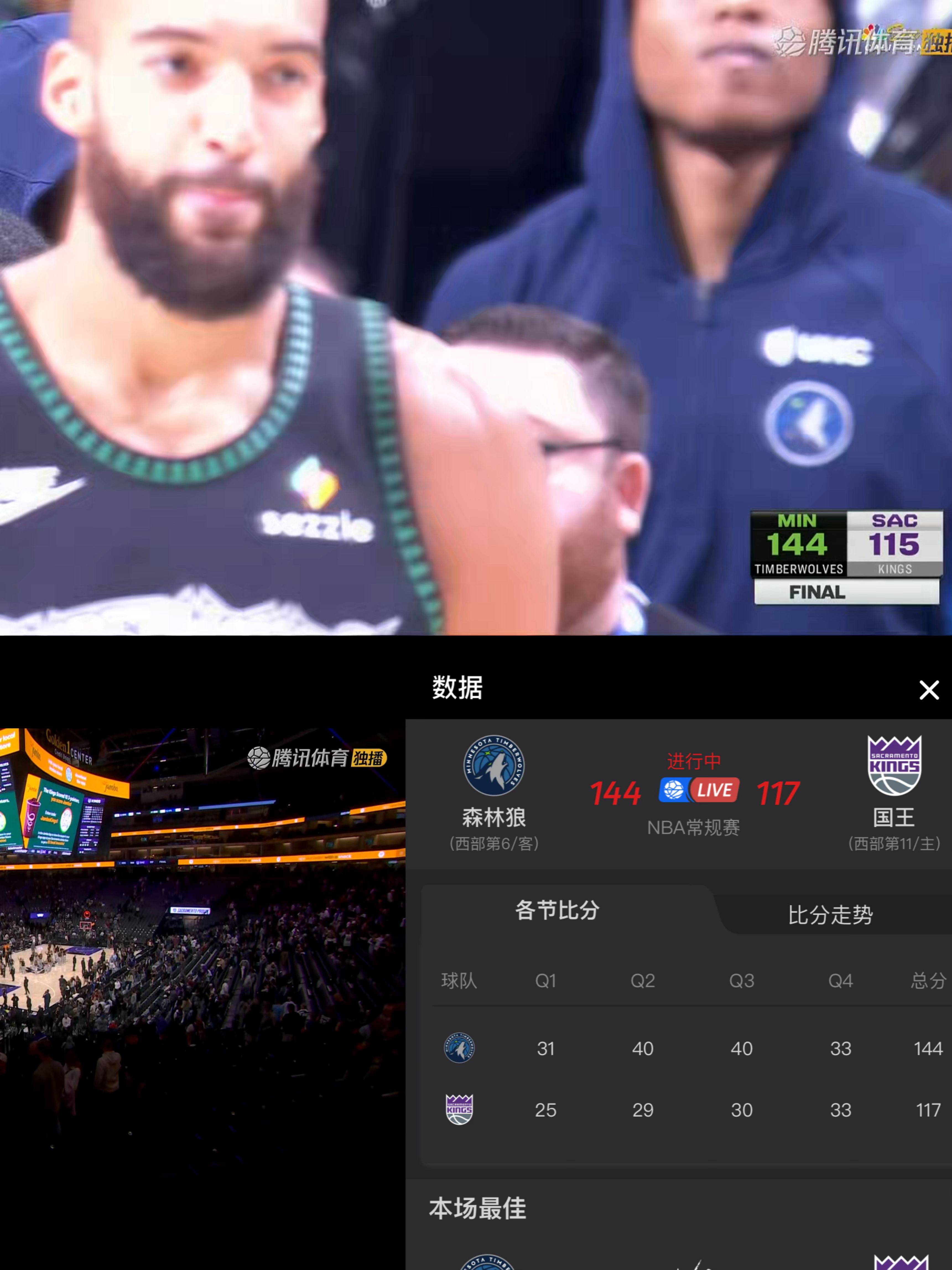 毫无防守，森林狼客场狂砍144分战胜国王。华子26分4板5助攻，麦丹21分5板3