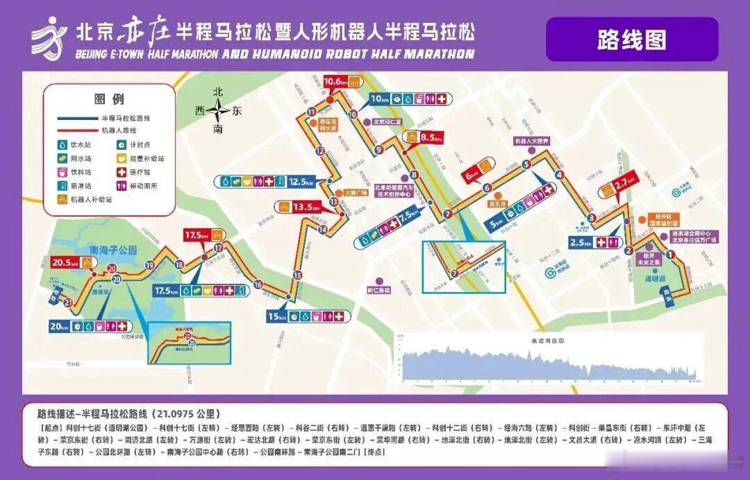 【爱车安全贴士 本周末，北京部分路段临时交通管制！】经北京经济技术开发区管理委员