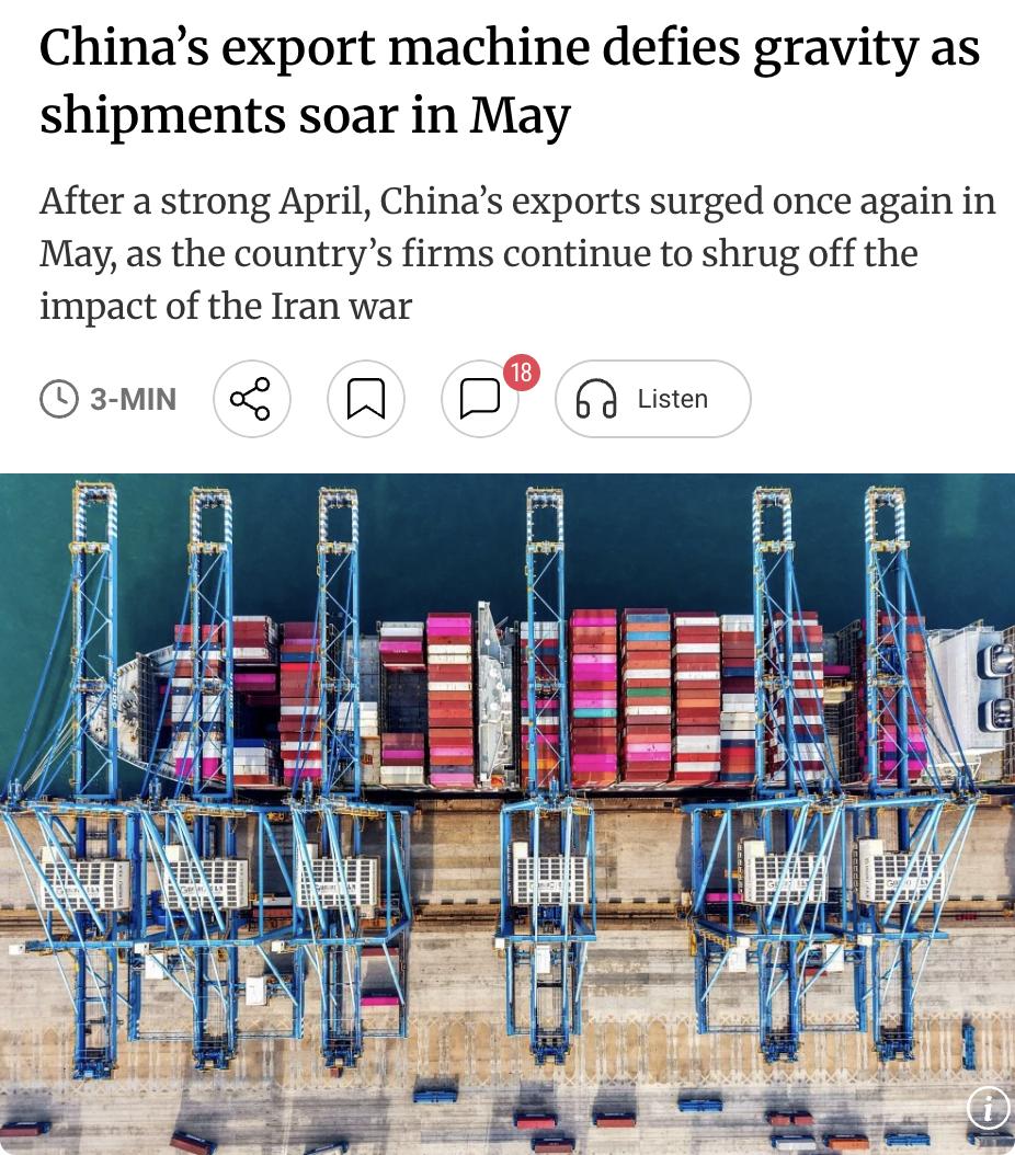 外媒：中国5月出口逆势飙升，同比增长19.4%至3767.8亿美元，远超经济学家