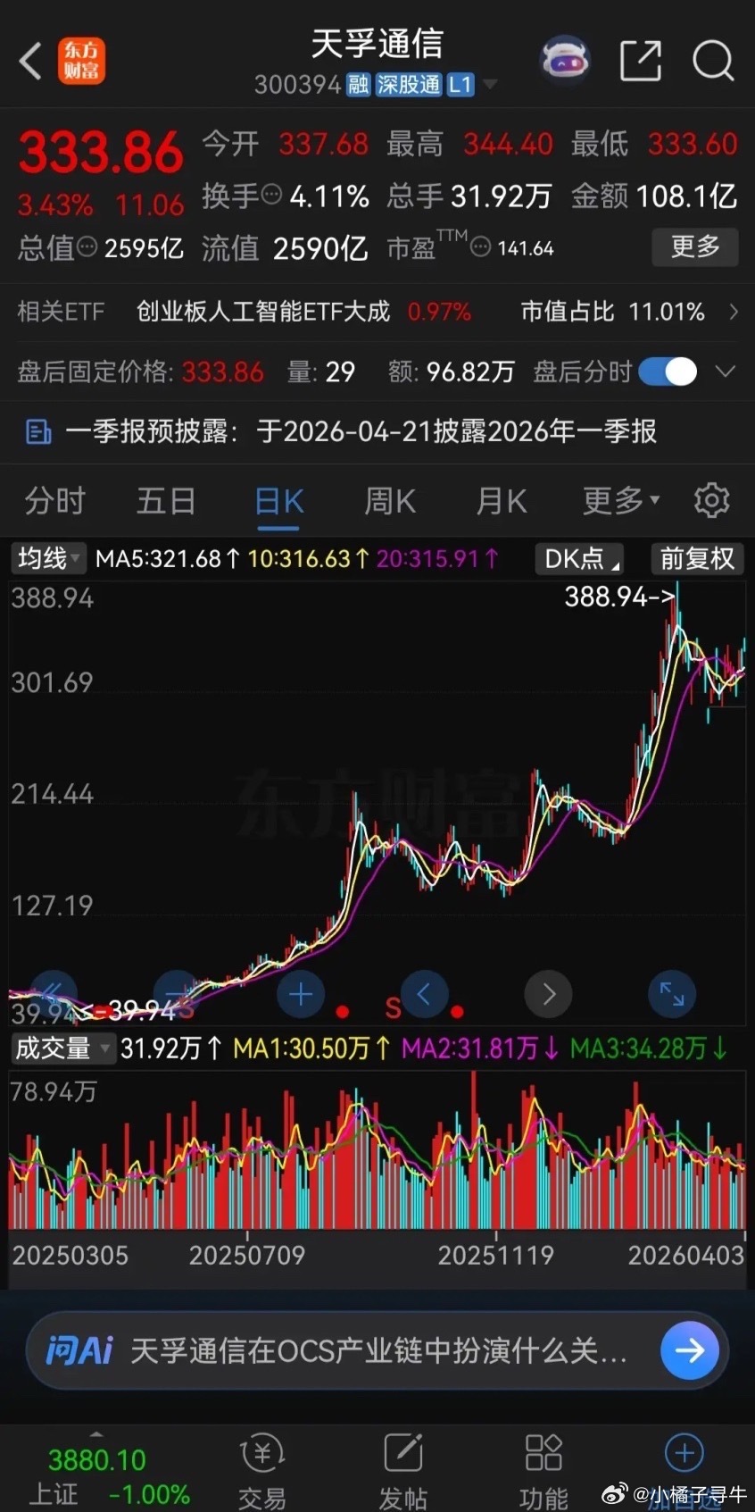 大家发现没有，现在股市里有一个奇怪的现象！这轮股市大跌，CPO、光模块几乎没跌，