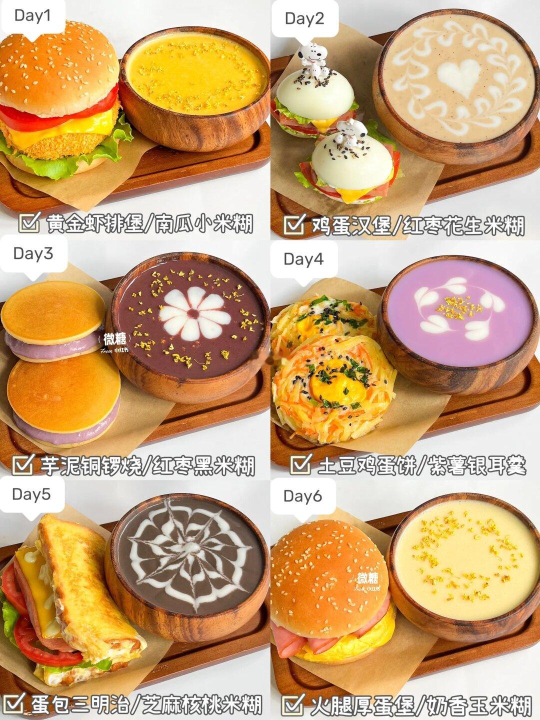 一周不重样早餐来咯‼️营养搭配，太好吃啦‼️