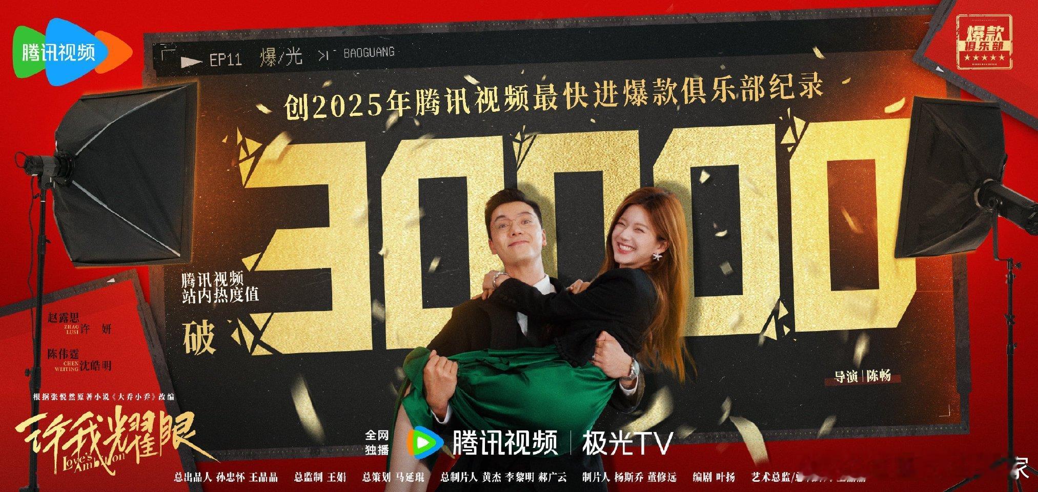 许我耀眼四天破三万，进入爆款俱乐部，2025年最快破三万的剧，鹅最快破三万的都市