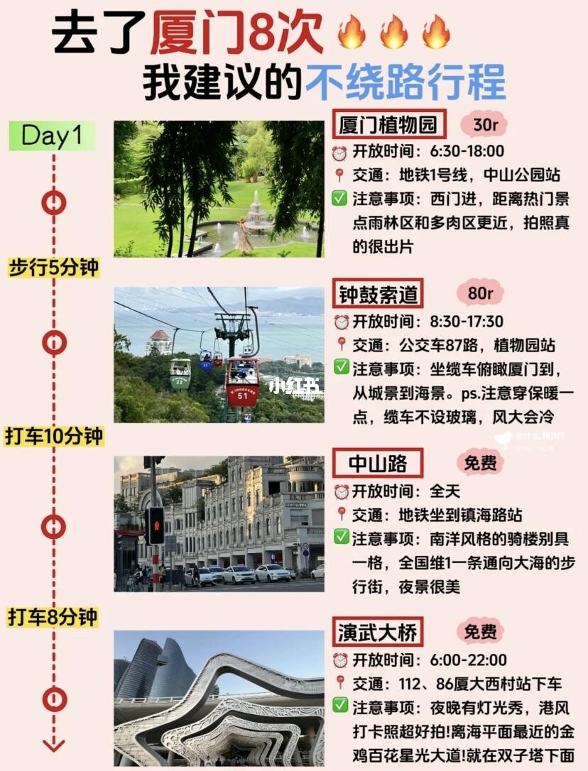 让我看看是谁来厦门旅游还不做攻略