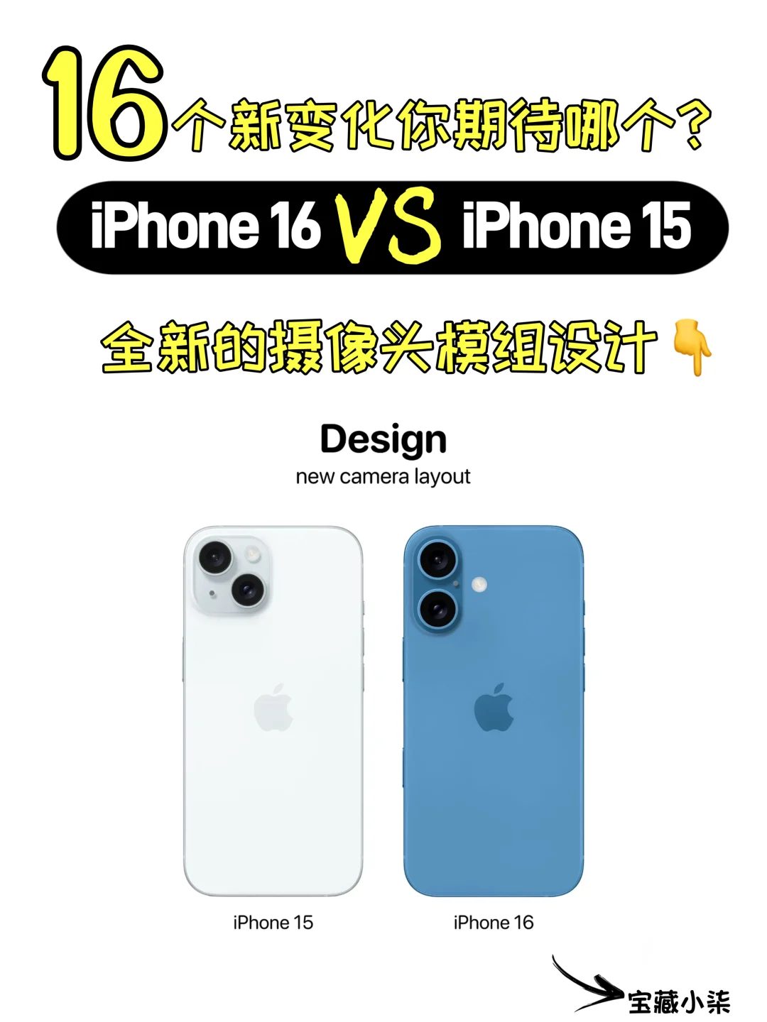 iPhone 16 VS iPhone 15 的16个新变化！