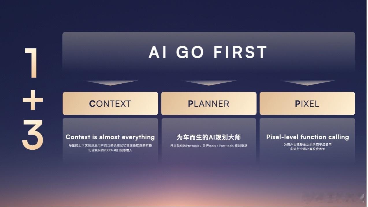 荣威20周年这波操作有点东西，直接联手火山引擎搞了个“大动作”！！！这次发布的全