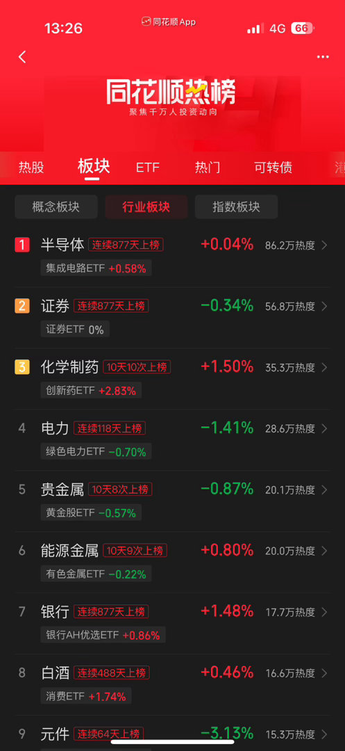 行情本来就已经够烂了的，银行你出来筹什么热闹 