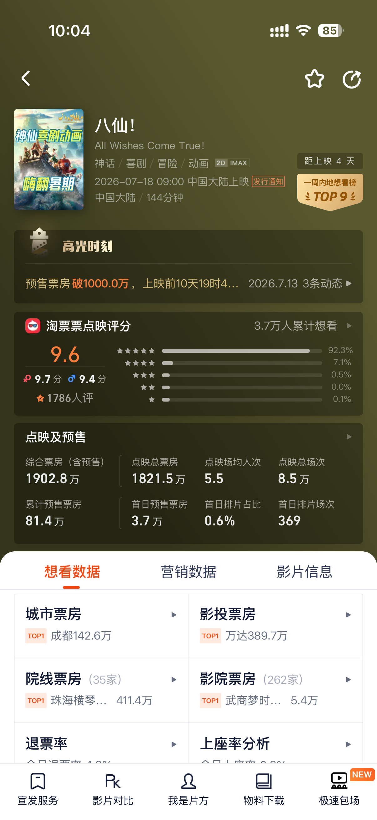 好久没进电影院了，前几天看到八仙 的预告，感觉还不错，准备去鉴赏一下